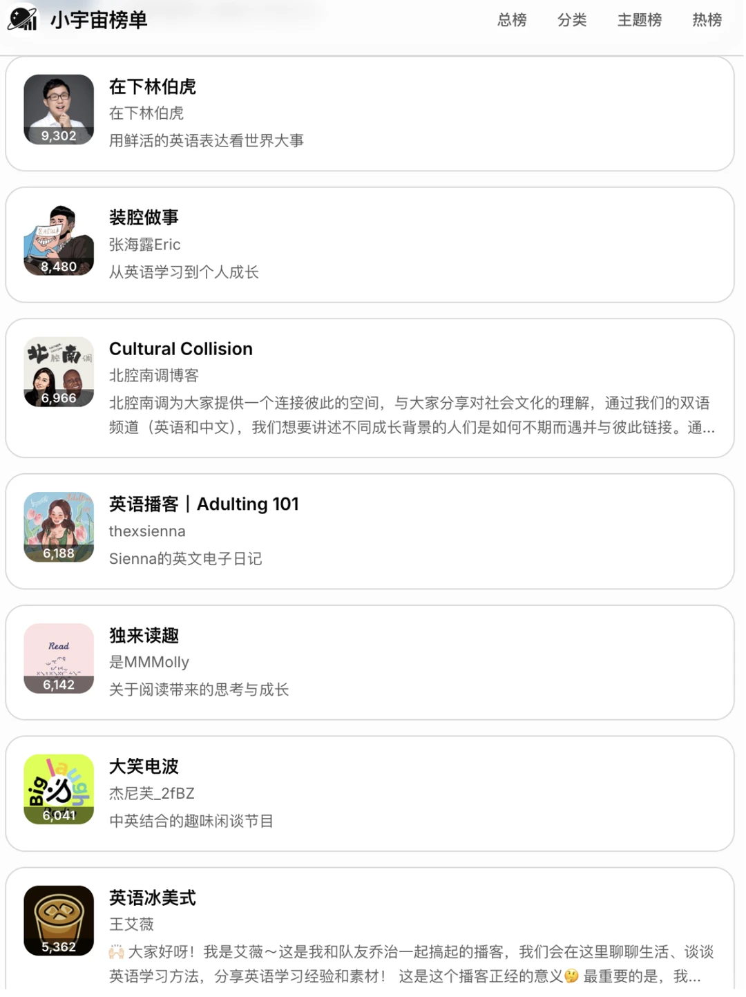 英语播客推荐✨我的听力终于有救了！！！ - 图片 3