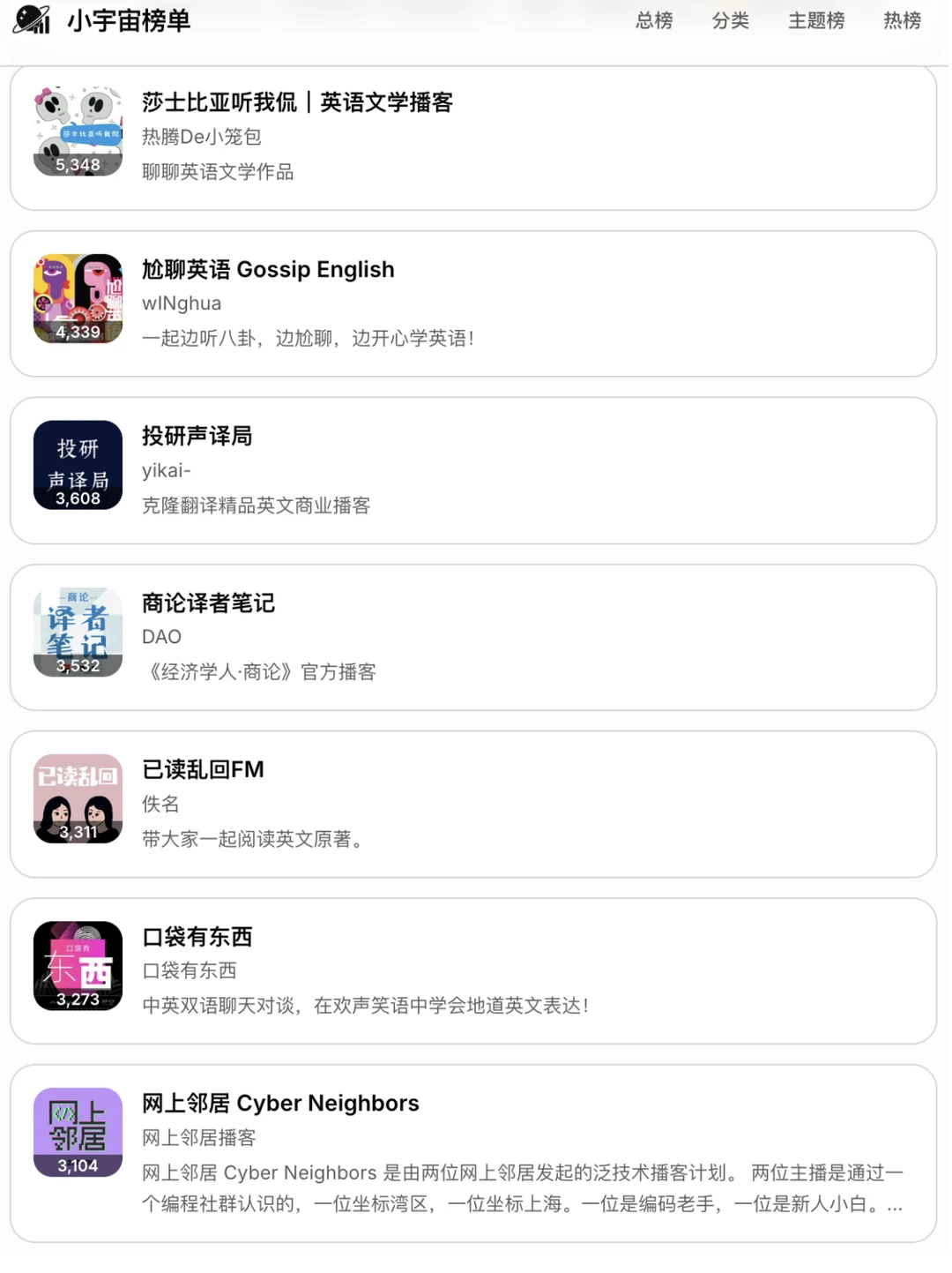 英语播客推荐✨我的听力终于有救了！！！ - 图片 4