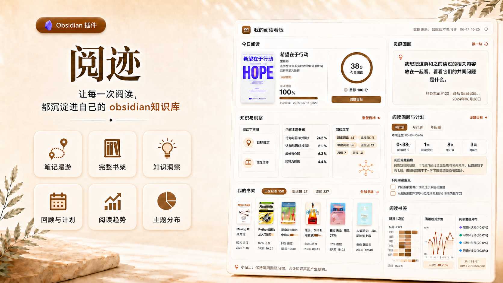 阅迹